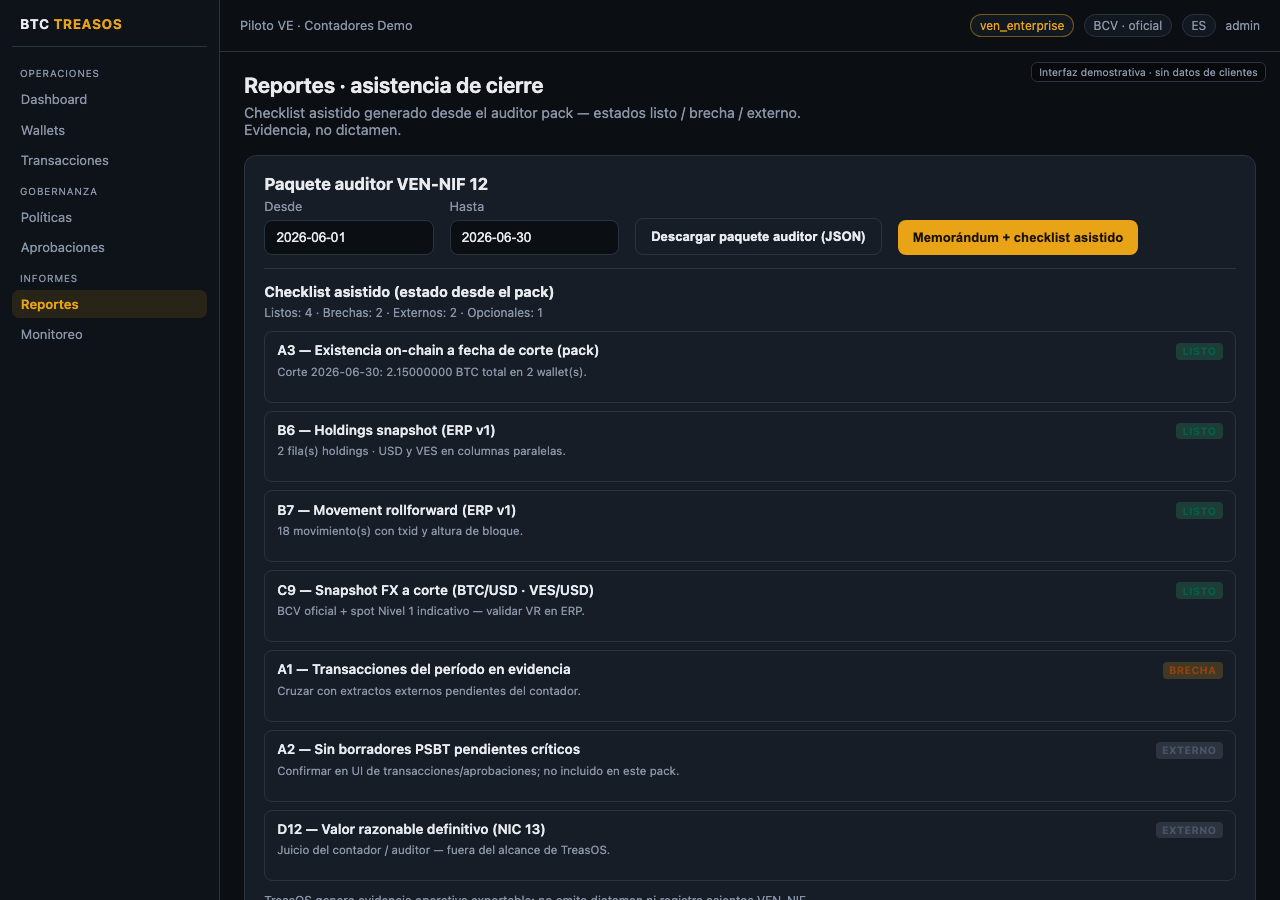TreasOS close-assist: checklist asistido con estados Listo, Brecha y Externo
