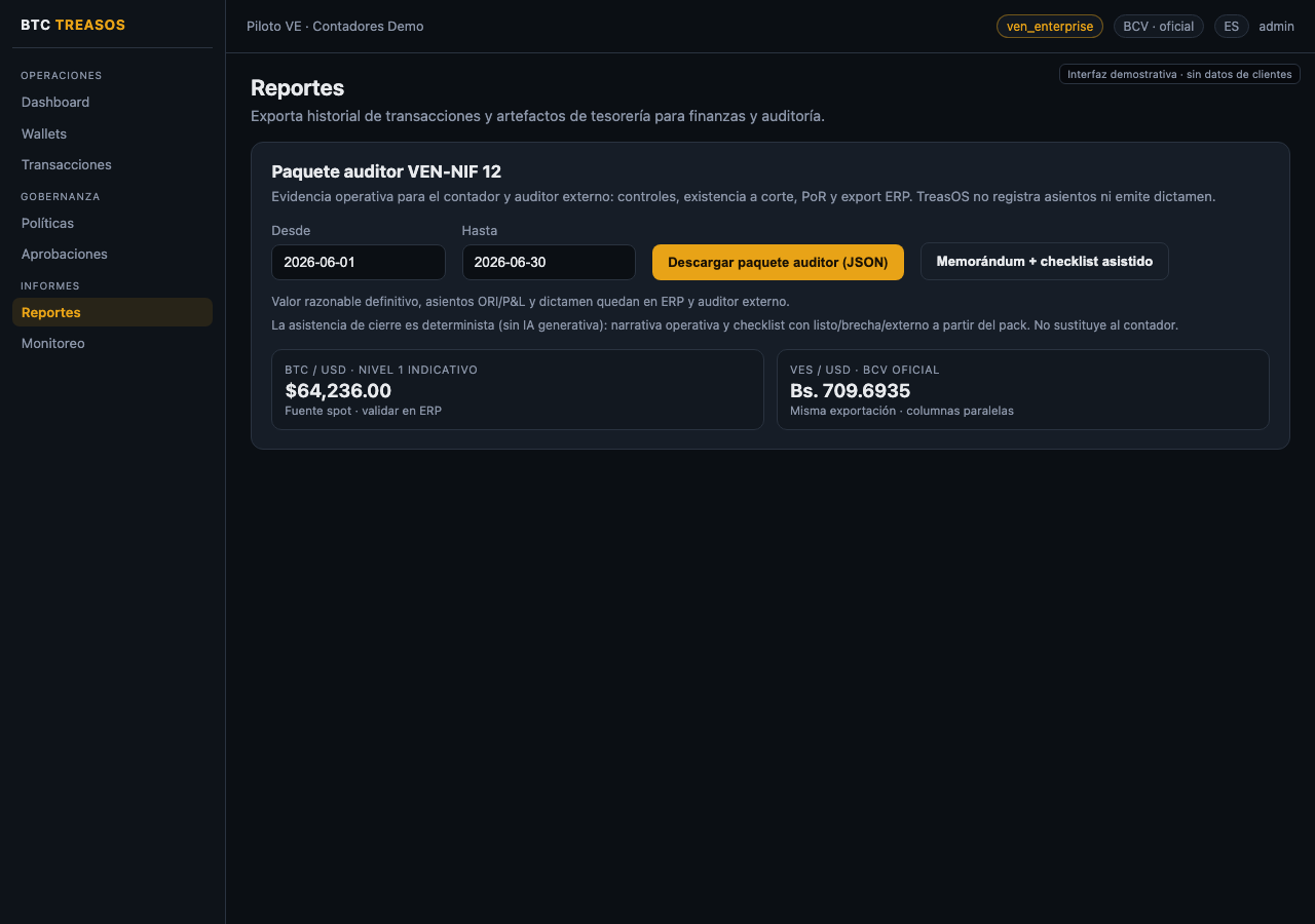 TreasOS Reportes: paquete auditor VEN-NIF 12, período de corte y dual FX BTC/USD · VES/BCV